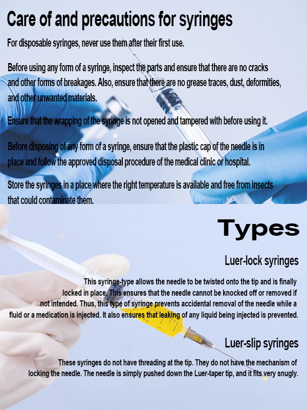 3-PART SYRINGE-3