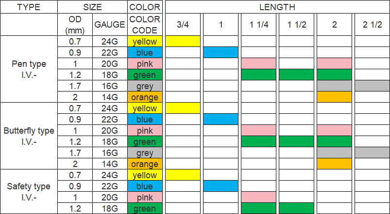 6cf859b2-cc23-4114-a2bd-f78877fc912e