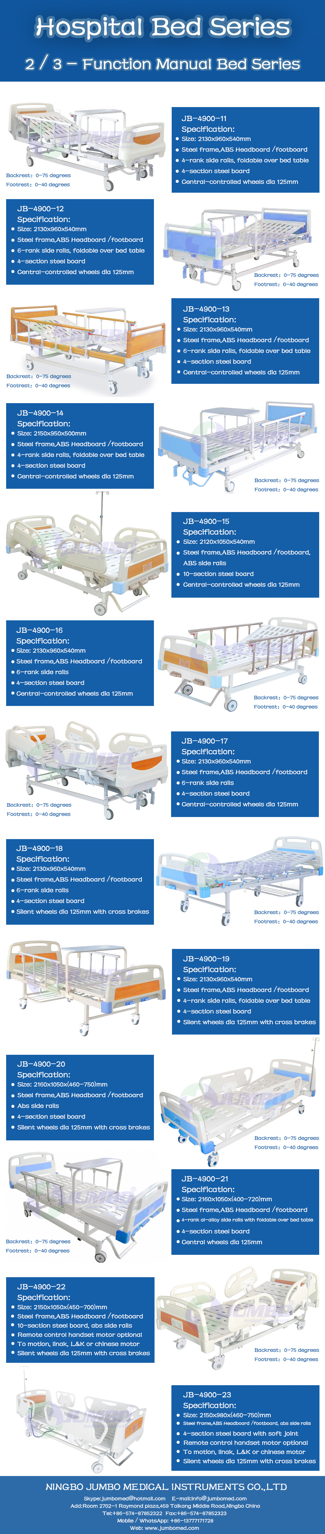 Electric Bed详情1