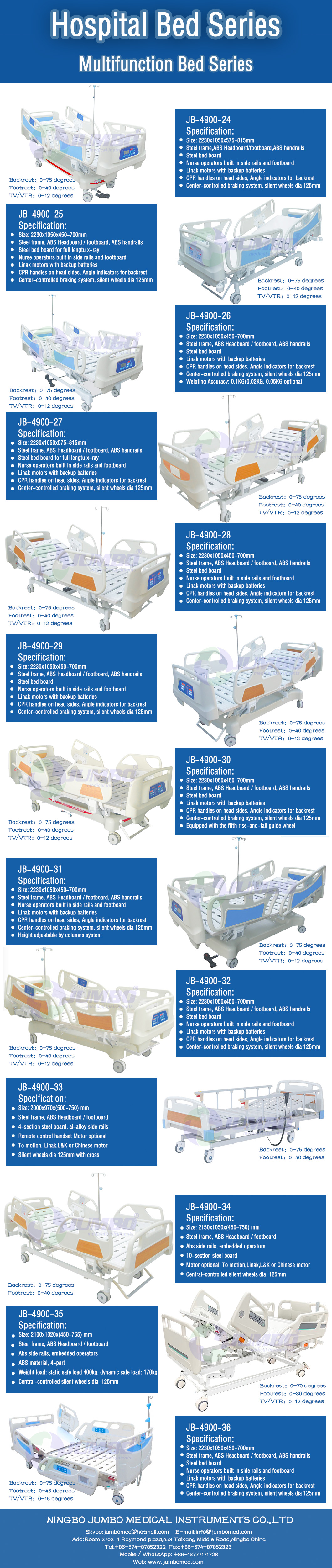 Electric Bed详情2