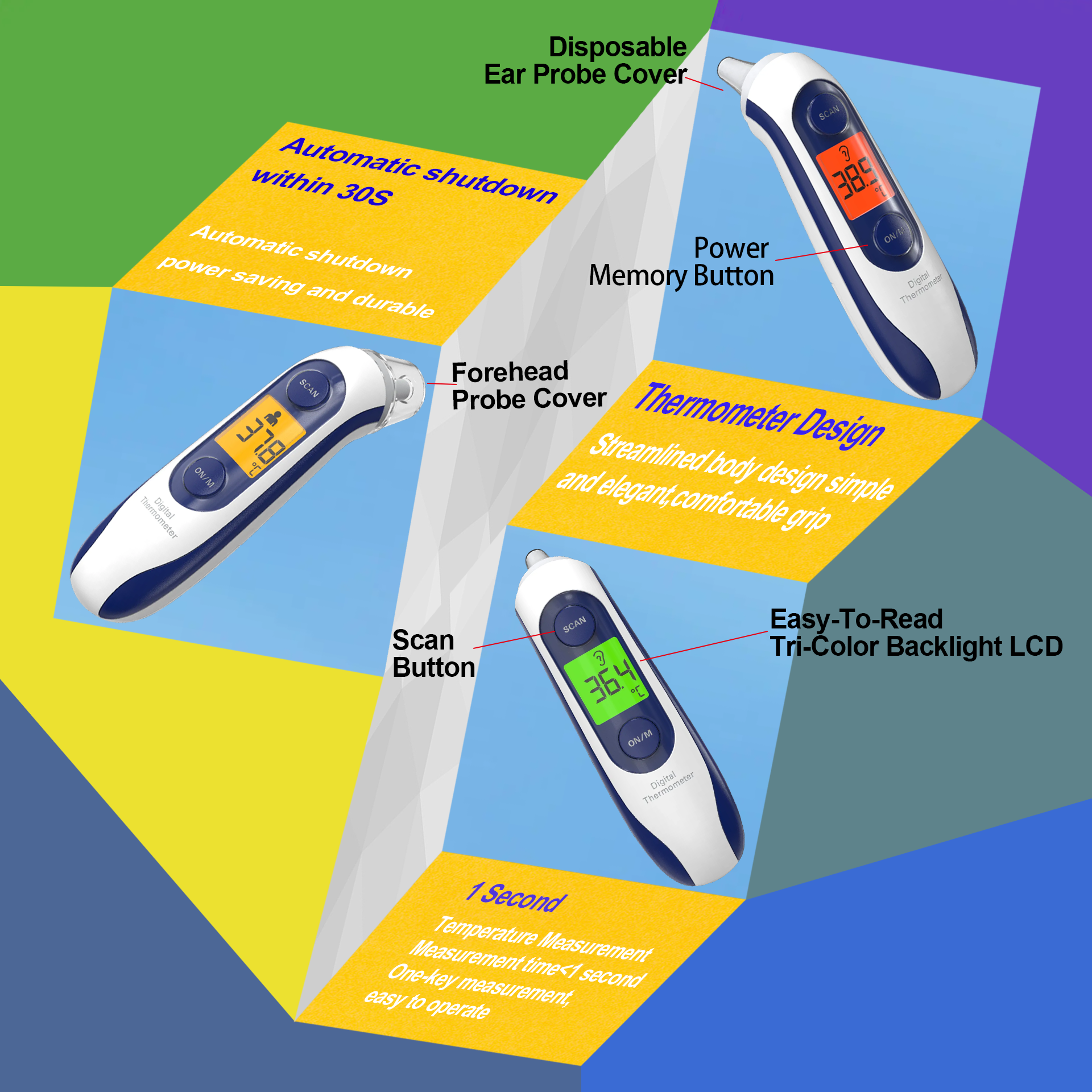 Infrarout Ouer Thermometer-6