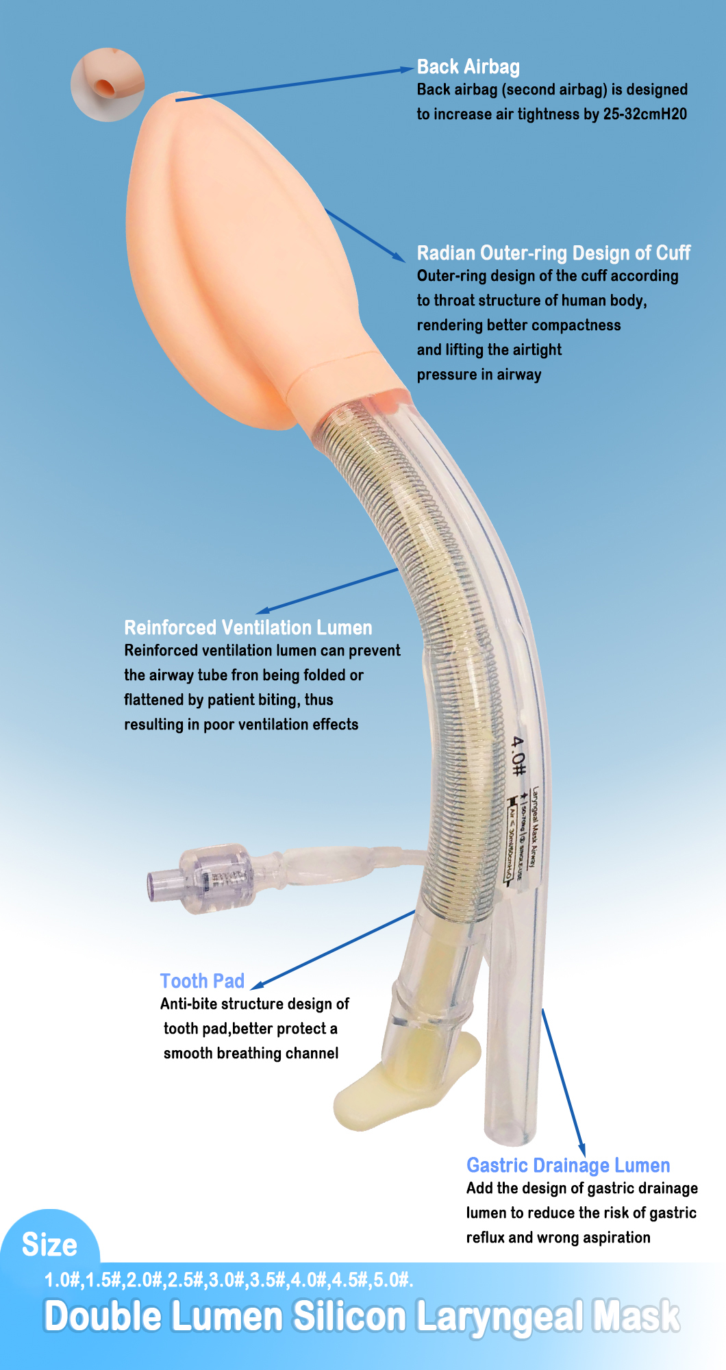 სილიკონის ხორხის ნიღაბი Airway18